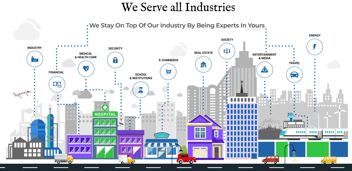 Our Services